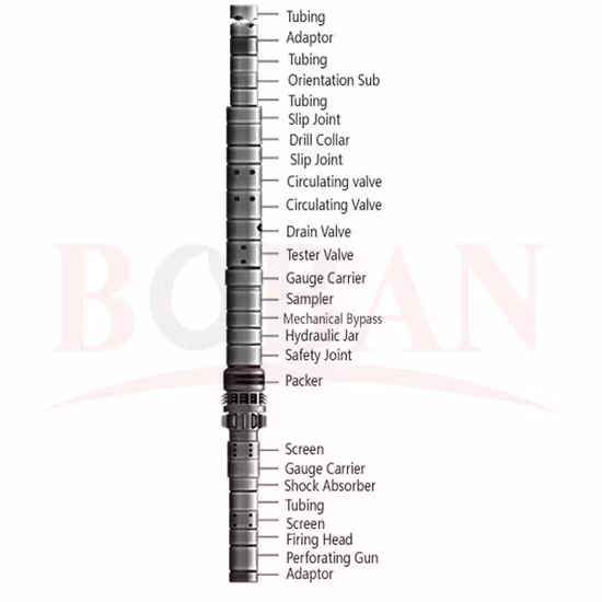 Valvola di drenaggio a manicotto per test sullo stelo del trapano a fondo pozzo